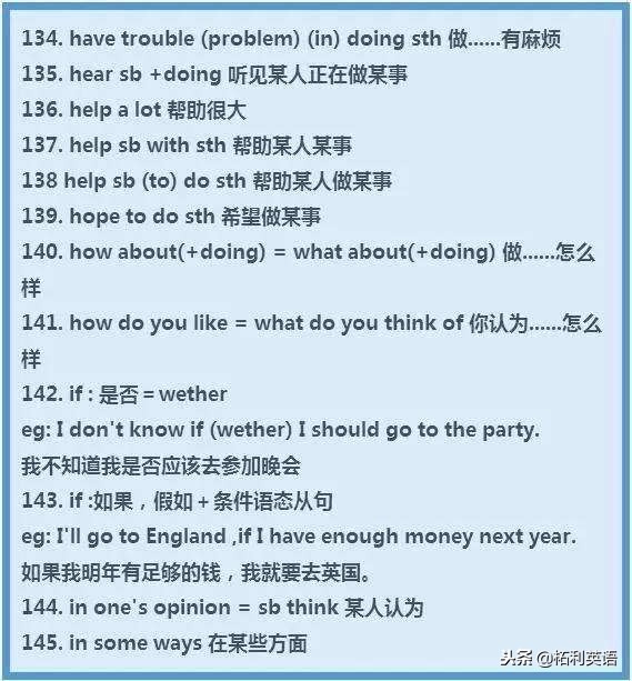 小学初中必背英语短语,初中英语短语固定搭配及用法