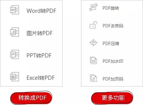 传送的文件格式不一致怎么调整,为什么传送文件显示文件格式错误