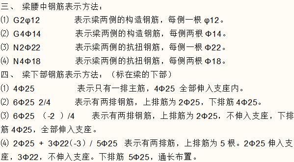 建筑图纸钢筋混凝土图例,建筑平面图纸钢筋识图讲解