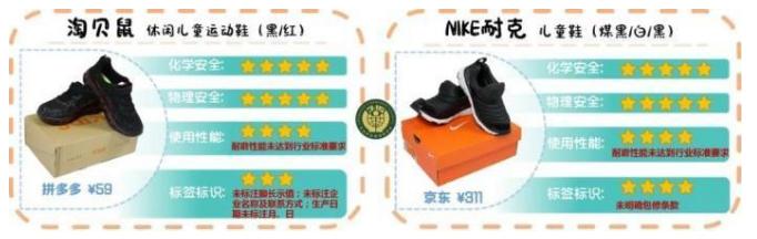 儿童鞋什么品牌质量好,人民日报评价鞋子