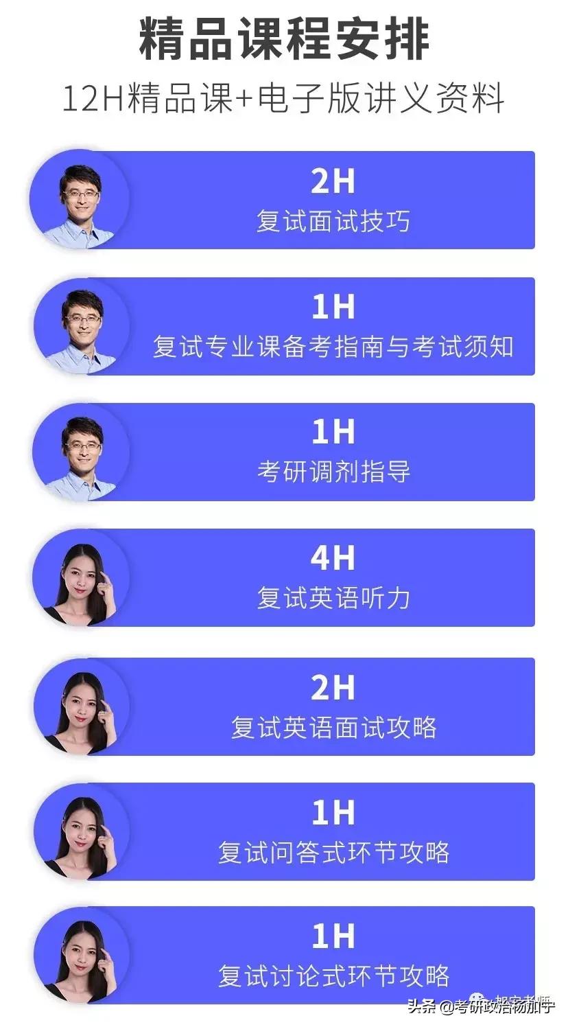 考研34所、C9、985、211，小985、Z14、双一流，这些你分得清吗？