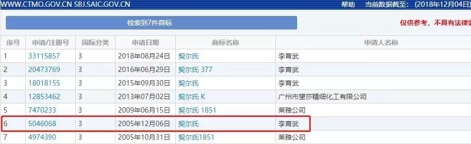 盘点那些山寨化妆品,实际国产假冒日韩的化妆品有哪些