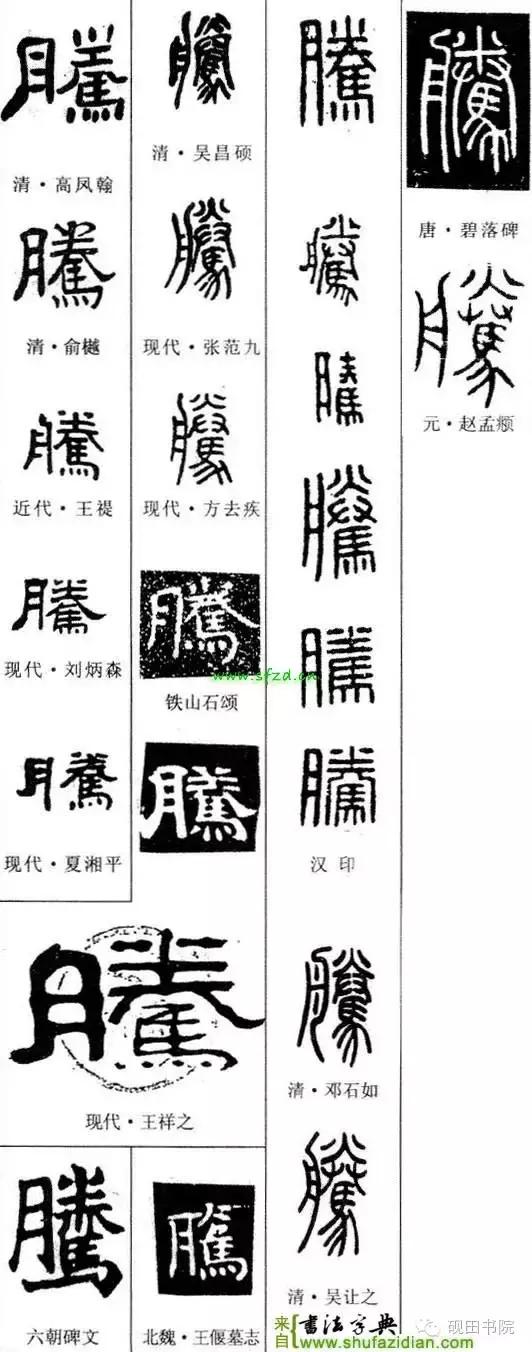 「每日一字」腾(641)