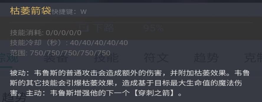 lolad韦鲁斯对线教学,lol韦鲁斯出装poke流2024