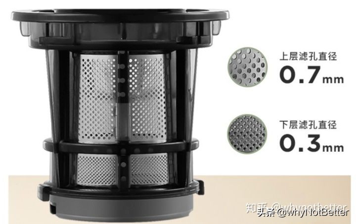 榨汁机小型自动清洗,原汁榨汁机好用易清洗推荐