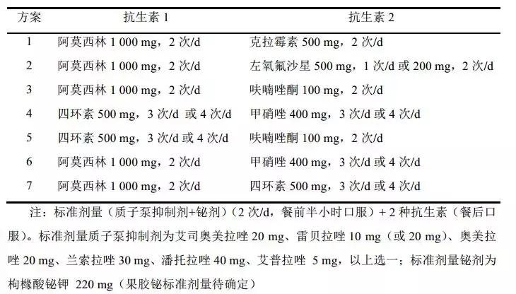 口臭口腔异味不容忽视,口腔细菌引起口臭
