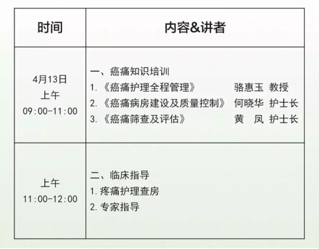 最顶尖的肿瘤专家交流,国内最好的肿瘤专家团队