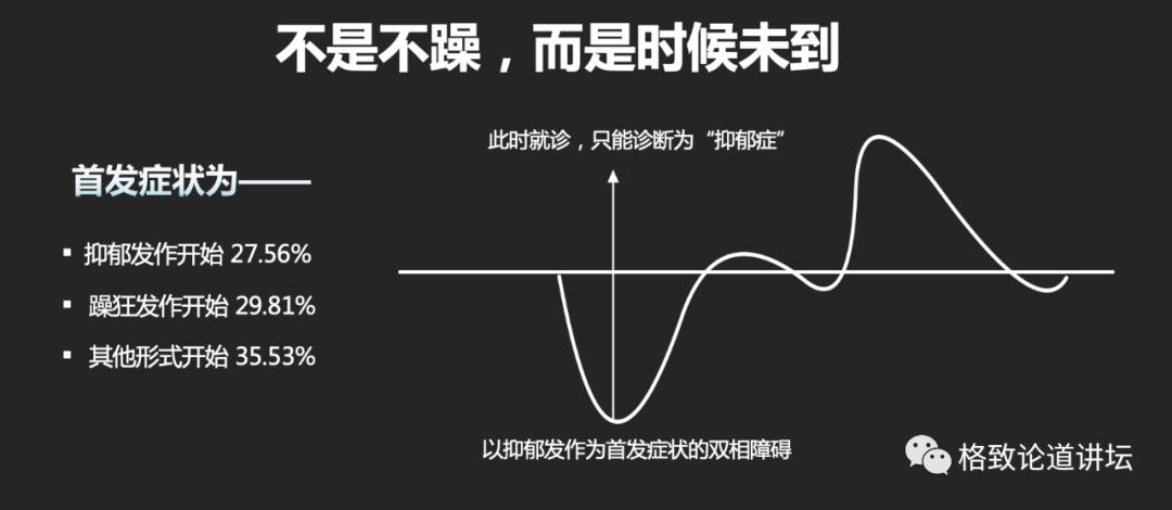 躁郁症误诊率,怎么判断得了躁郁症