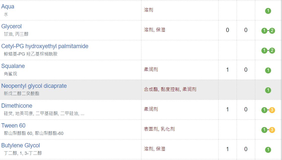 男士保湿补水控油推荐排名第一,男士控油保湿留香平价推荐