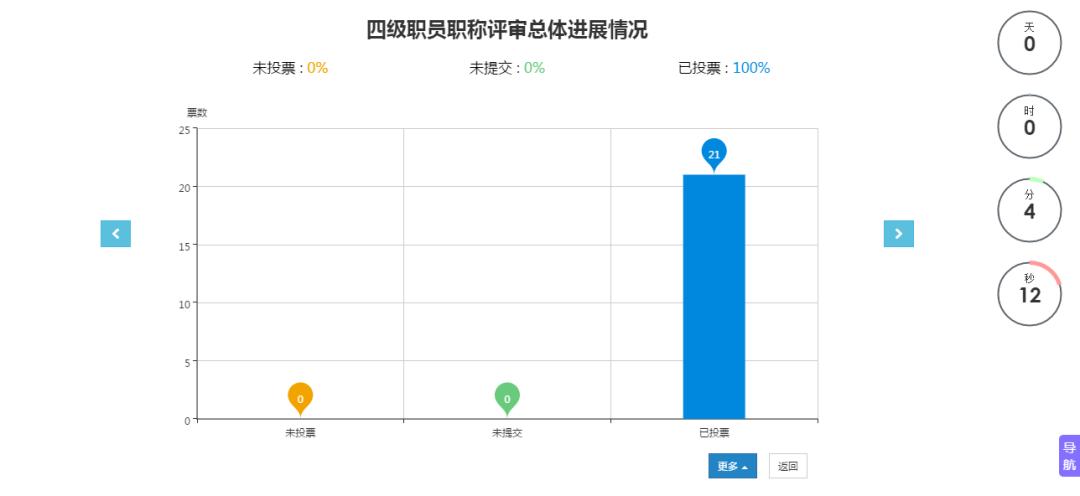2020跨年来喜|宏景云-民主推荐免费使用