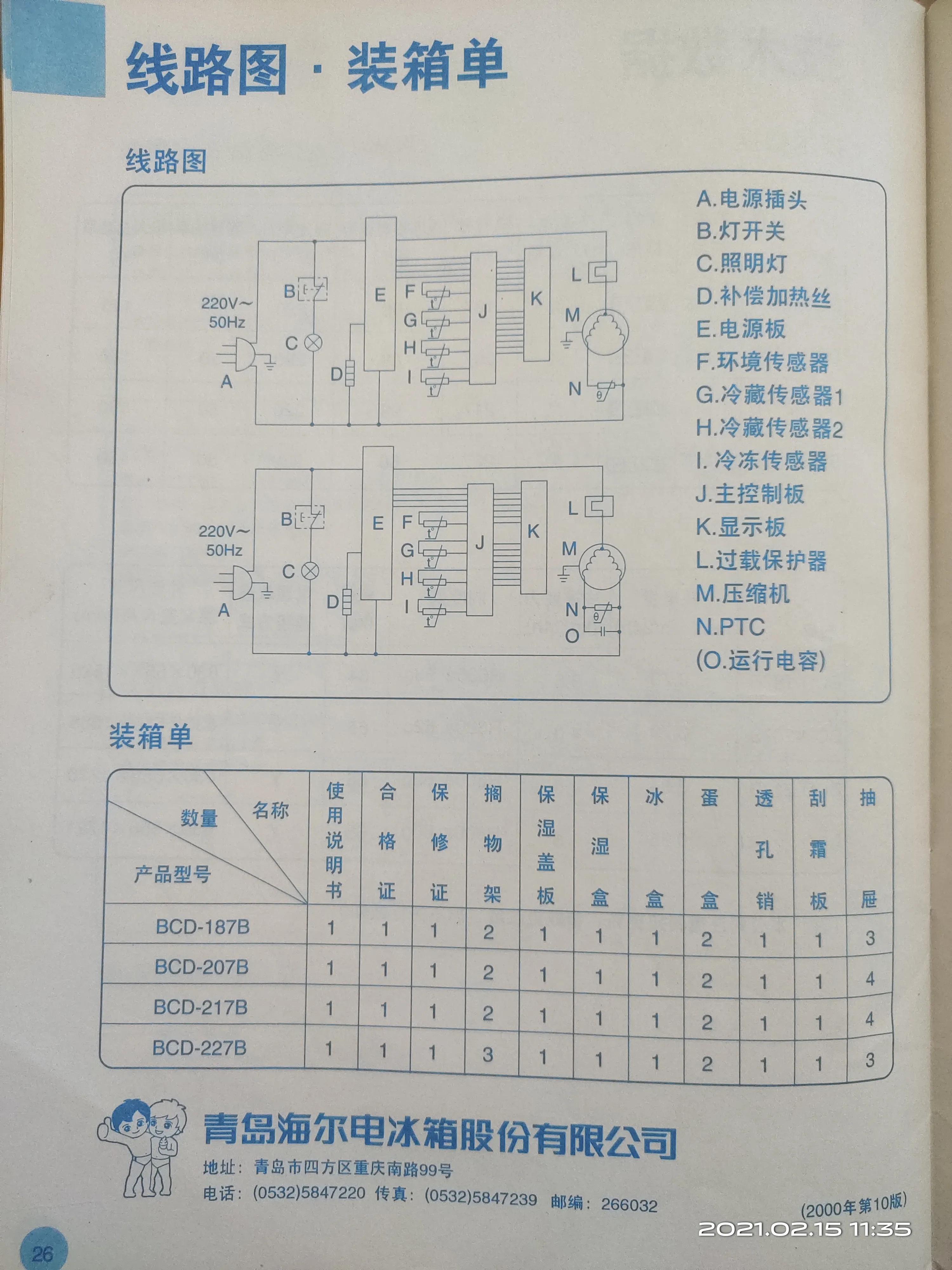海尔冰箱bcd-217,海尔冰箱bcd-207b