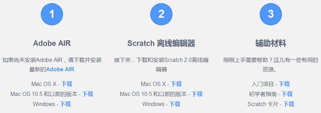 scratch怎么安装windows7,scratch2.0入门