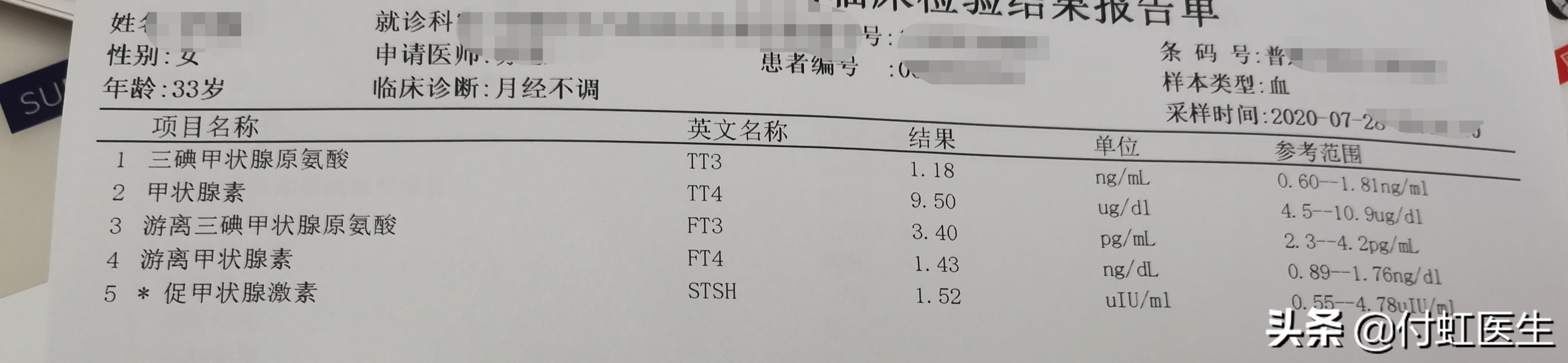 33岁雌激素低什么原因导致,39岁雌激素低闭经怎么办