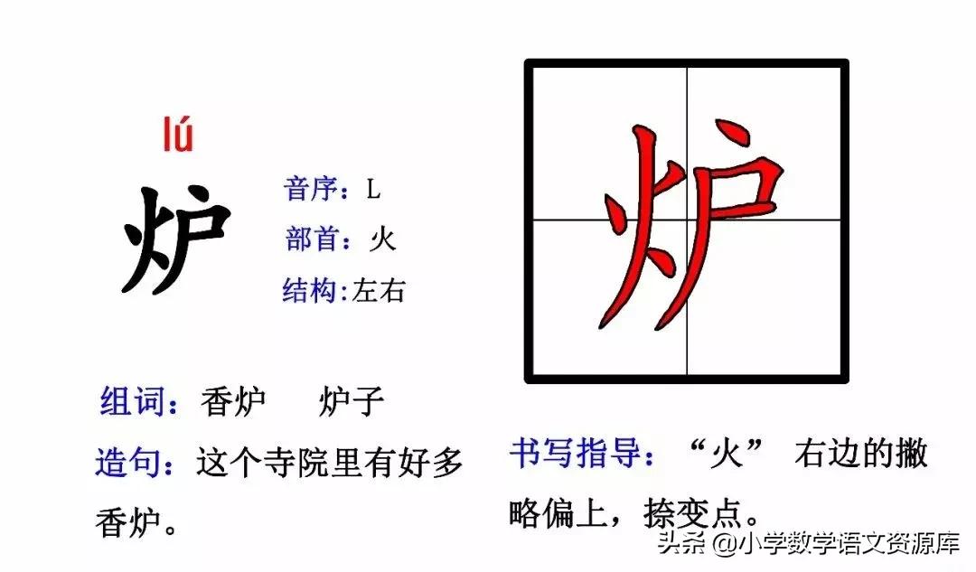 二年级上册生字部首组词造句表格,二年级上册生字偏旁部首造句