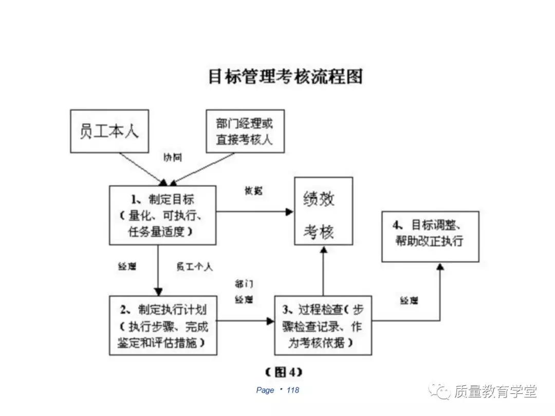 丰田a3最新报告,丰田a3的缺点