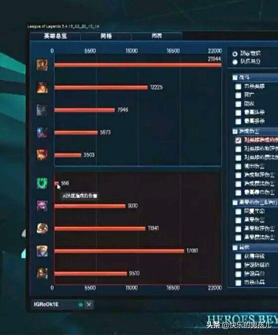 lol有梗的装备,lol哥是什么梗