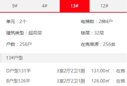 浐灞颐合府优缺点,案例卡什么意思