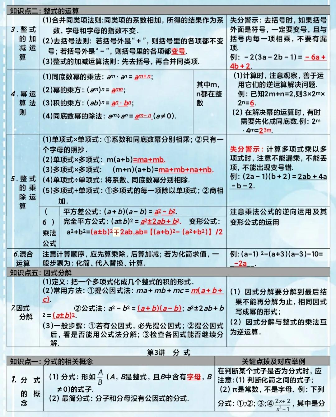 初中数学知识自学教材推荐,初中数学全册资料