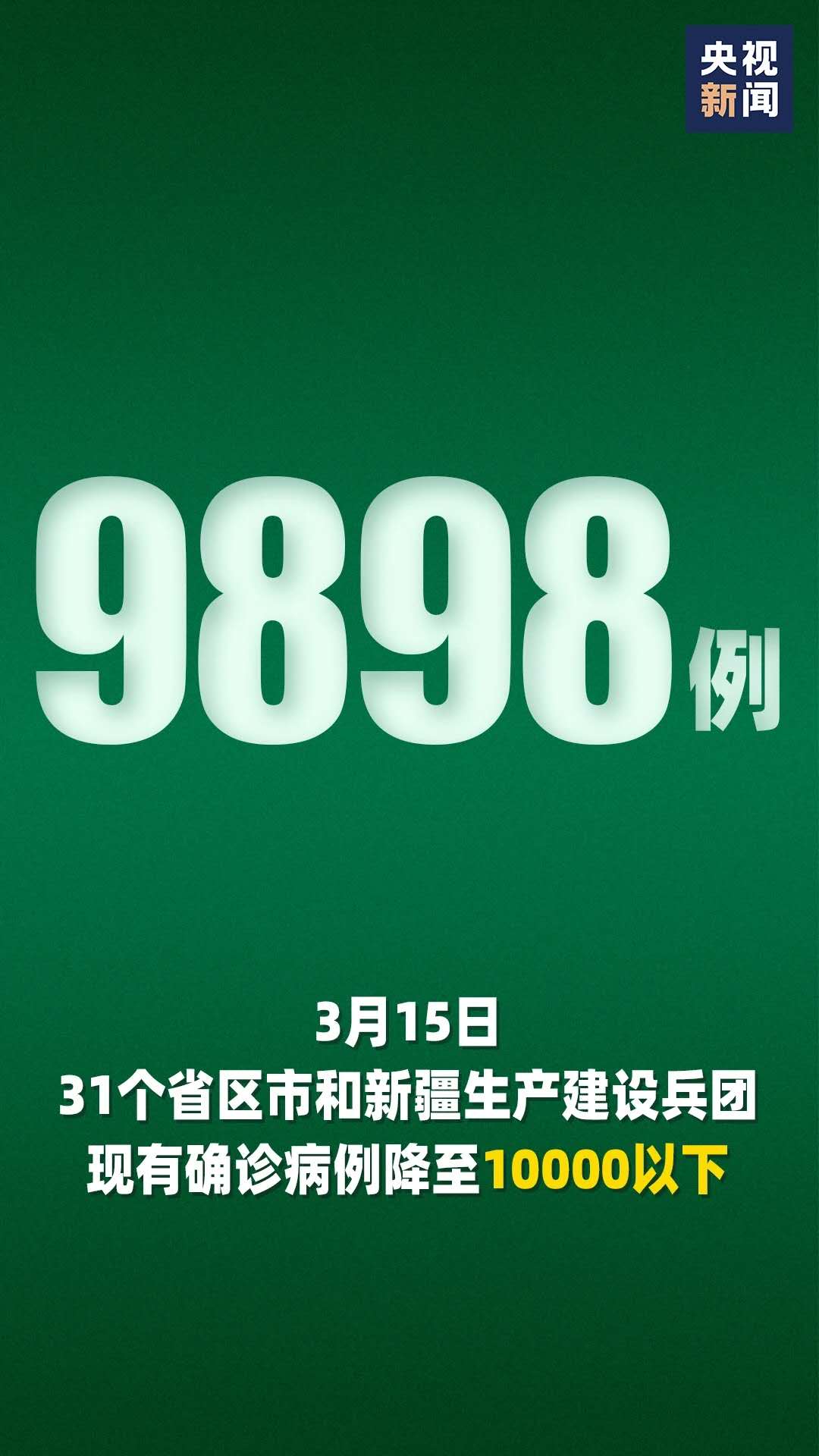 总体上我国本轮疫情流行高峰已过去;药品将进入电子监管时代