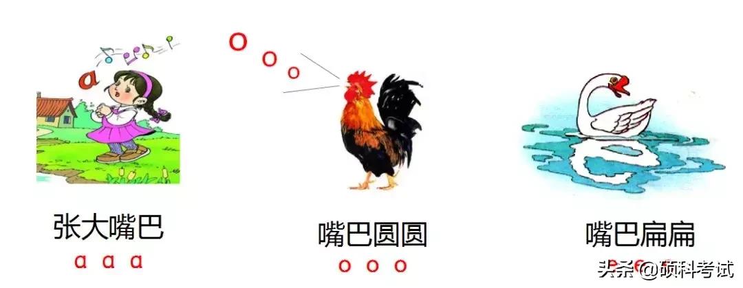 小学语文拼音复习技巧,小学语文汉语拼音标调口诀