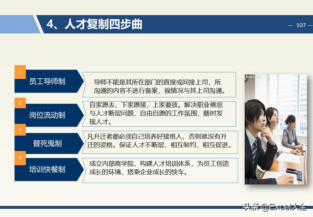 企业中层领导管理能力训练教程,企业中层管理者的领导力和执行力