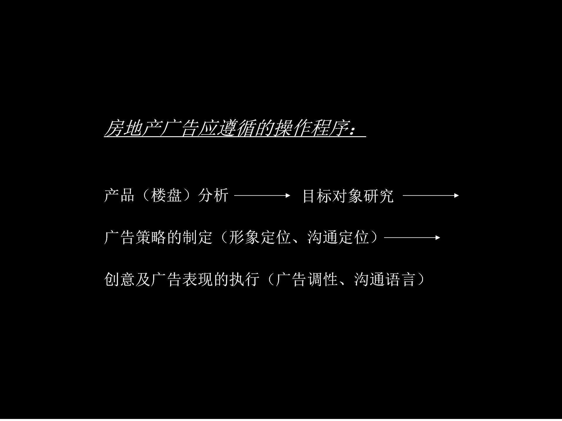 房地产创新广告,房地产营销广告创意视频