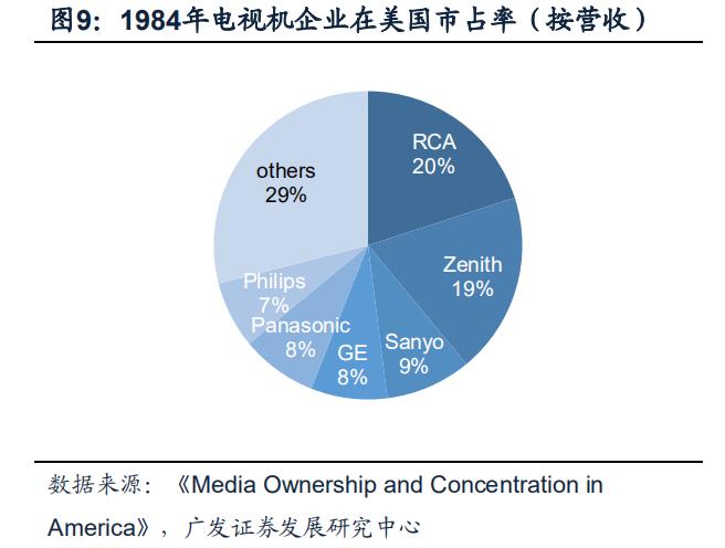 philips椋炲埄娴﹀皬瀹剁數,鐓ф槑鍋ュ悍绉戞妧