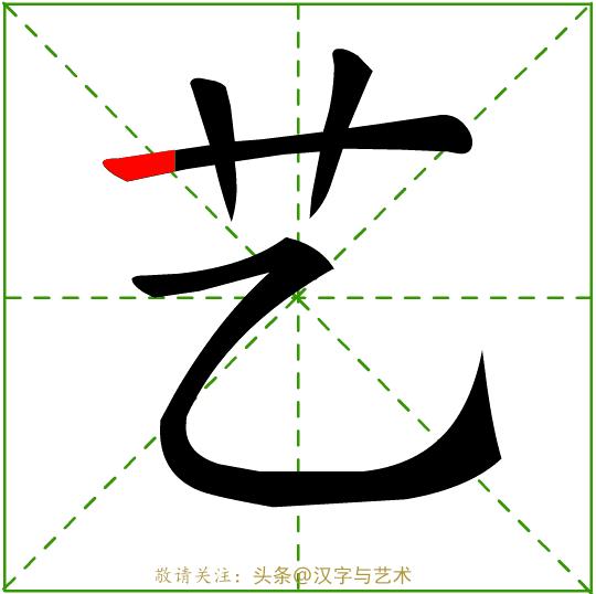 汉字一到十的正确笔顺笔画顺序,汉字我的笔画顺序的规律