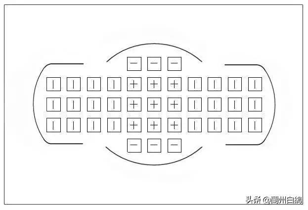 2020年照相机排行榜,2022年值得入手照相机