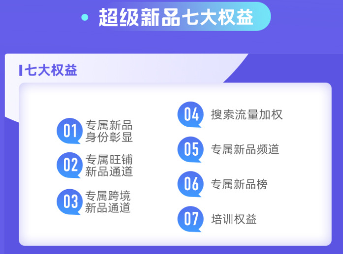 1688打标上新,1688关键词推广