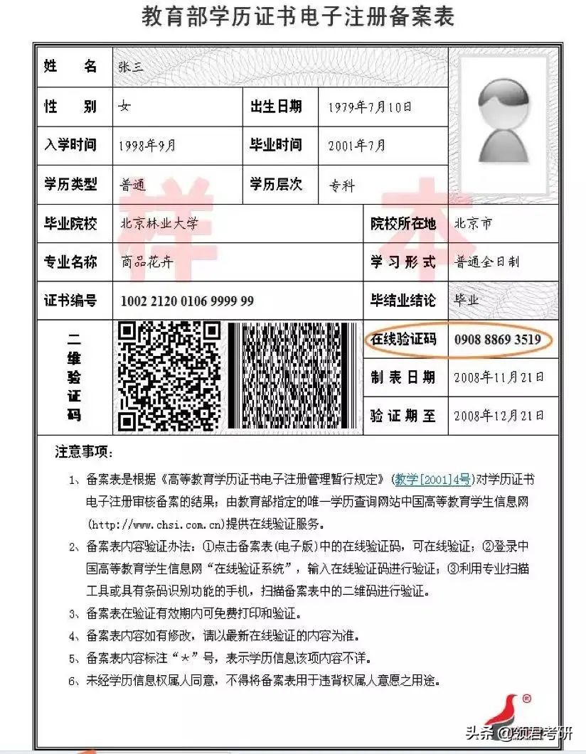 考研学历检验报告是什么,考研学历证明材料怎么开
