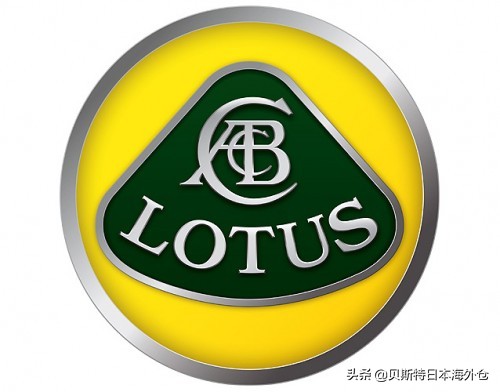 各个国家品牌汽车标志大全,汽车品牌你知道多少