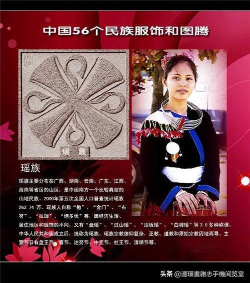 外网评论中国56个民族服饰,56个民族的图腾