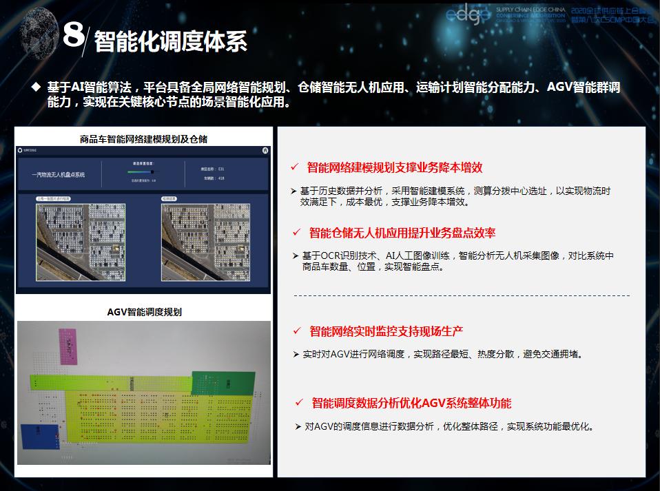 2022全球新能源与汽车供应链峰会,2020全国物流智能峰会演讲实录