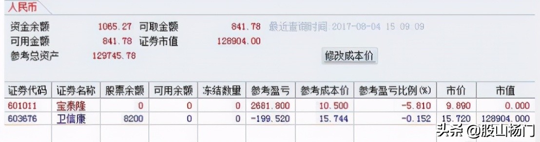 游资退学交割单,退学炒股游资交割单