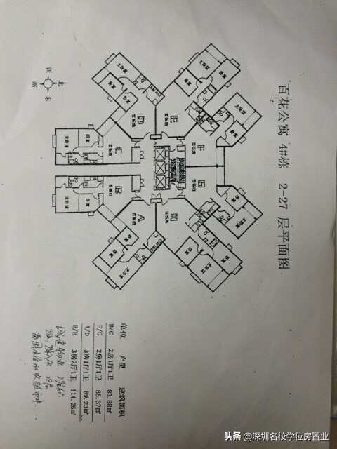 最新深圳百花片区学位房,深圳市福田区百花片区学位房