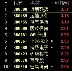 每个月给你100万你能花掉吗,分众传媒2022年一季报业绩