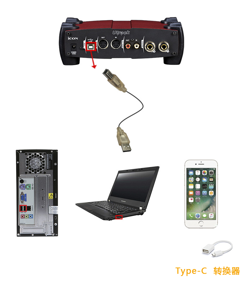 5月，让iCONUtrack为你留住春末最美的声音