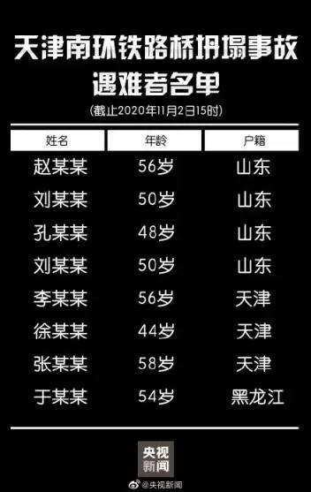 不倒翁小姐姐事件,陕西不倒翁小姐姐