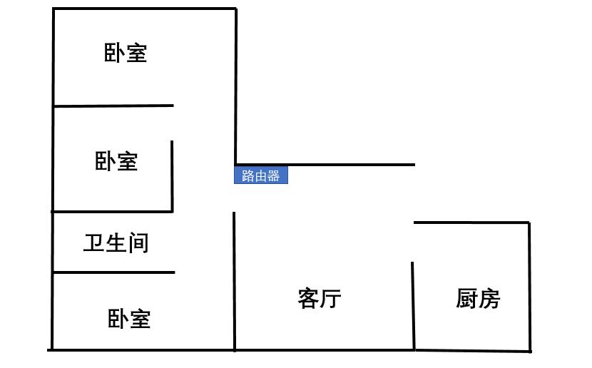 家里有光猫如何连接路由器,路由器可以增加光猫wifi信号吗