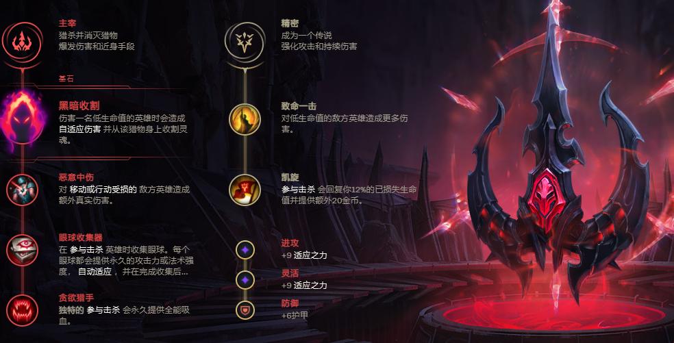 lol蜘蛛高端局操作,lol蜘蛛增强什么