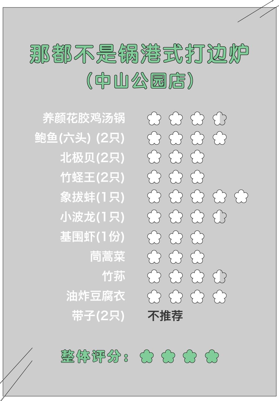 港式花胶鸡打边炉正宗做法,简易龙虾汤泡饭