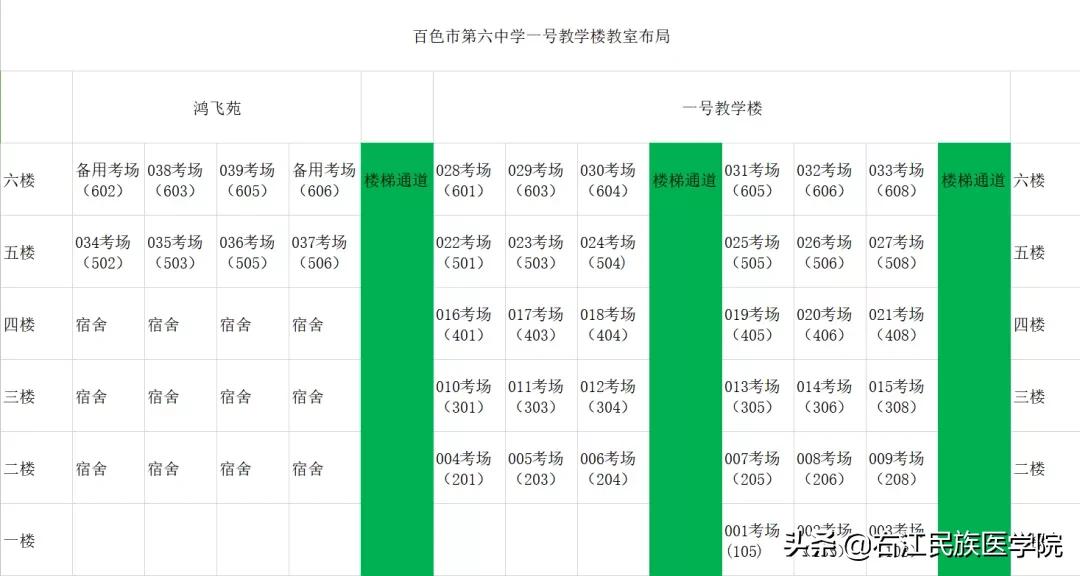 四六级考试小贴士图,四六级裸考技巧口诀