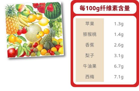 宝宝几天没大便是便秘还是攒肚,宝宝好几天都不拉是便秘还是攒肚