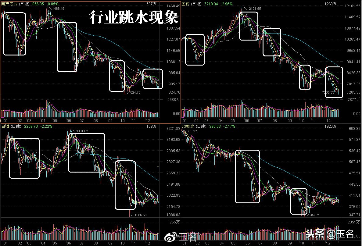 主力股票操作手法,股票主力操盘手法揭秘视频