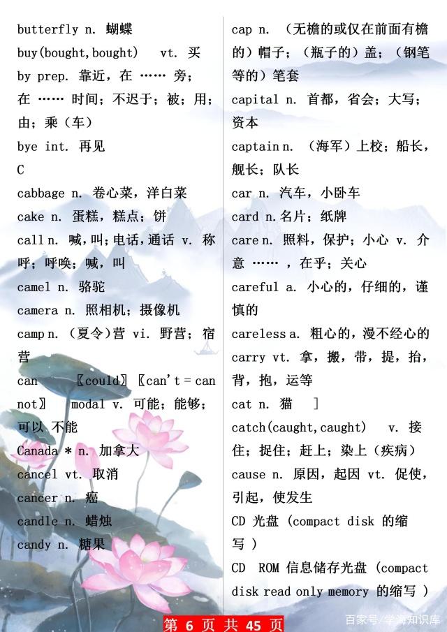 中考英语1600词汇表图片,中考英语1600单词精讲视频