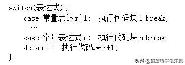 c语言入门经典必背18个程序加解析,c语言程序设计笔记