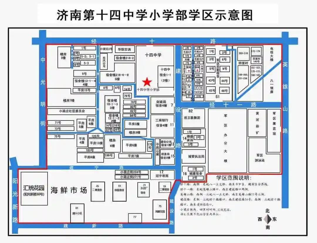 2019年小学学区房划分,市中区小学片区划分
