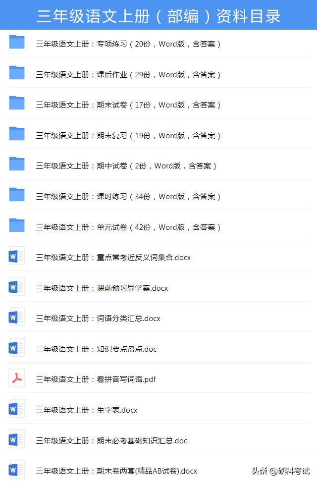 小学语文好词好句好段摘抄,小学1-6年级好词好句好段