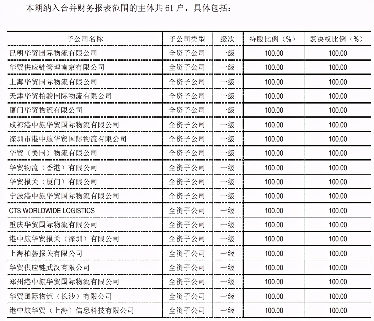 易方达陈皓管理的基金哪个值得买,易方达陈皓目前管理几只基金